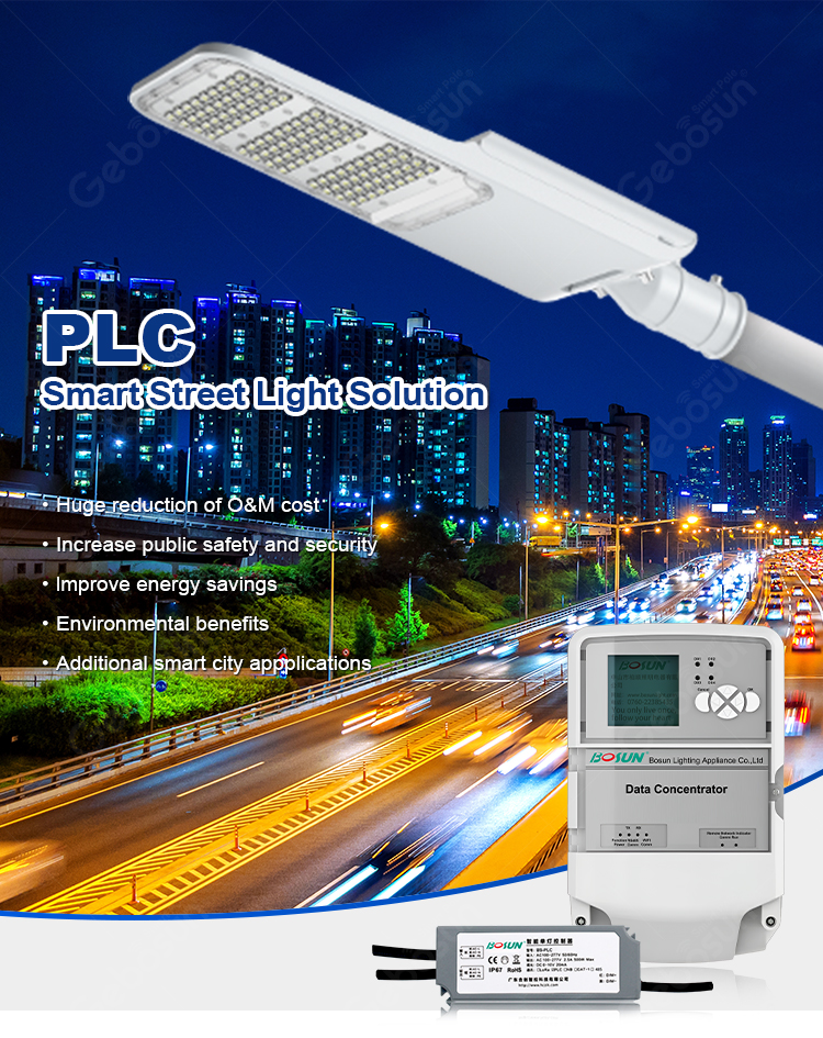 PLC Smart Lighting System Topology with Centralized Controller